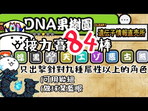 貓咪接力賽 第84棒 DNA果樹園 基因訊直販所 上一棒 @Alienseals 下一棒 @Leo-ot2tc