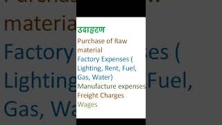Understanding Direct &amp; Indirect Expenses #tally #accountingsoftware #tallytutorials
