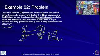 Lecture 2.4: Little’s Law examples and A Case Study of Open Load test on a Web server