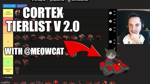 Beyond All Tierlists - Cortex Tierlist 2.0 - Goal: Beating Armada tierlist