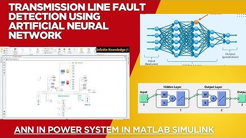 MATLAB SimulinkにおけるANNを用いた伝送線路故障検出 - 人工ニューラルネットワーク
