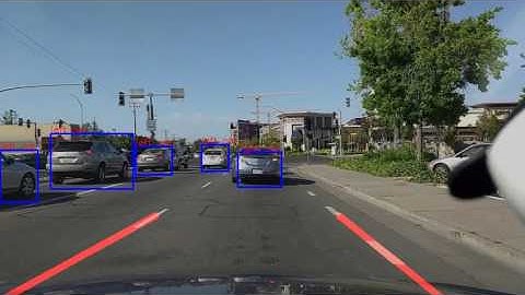 Object + Lane Detection for Self-Driving-Cars using py-faster-rcnn and OpenCV
