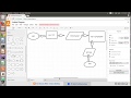 درس #2 حل امثله بسيطه Flowchart Examples