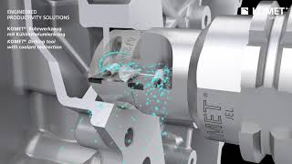 KOMET®  Productivity PLUS Bohrwerkzeug mit Kühlmittelumlenkung für rückstandslose Spanabfuhr DE/EN