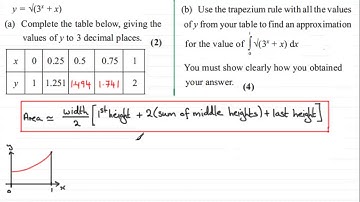 Trapezium Rule : C2 Edexcel June 2012 Q7 : ExamSolutions Maths Tutorials