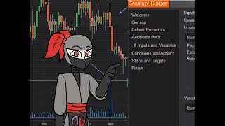 Rebound Strategy: Building & Optimizing Custom Trading Strategies with Ninja Trader 8