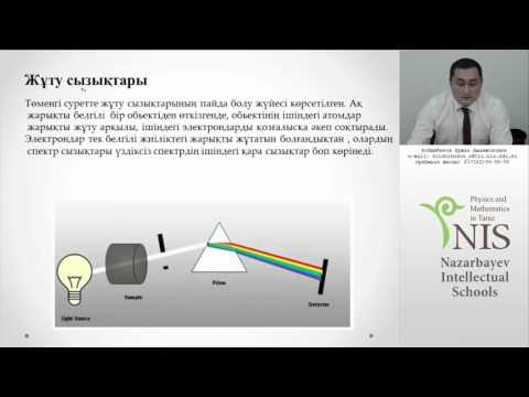 Бейне: Атомдық сәулелену спектрі түстердің үздіксіз диапазоны ма?