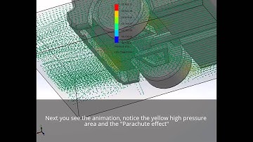 Miata Bumper Cutout CFD Analysis