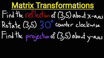 Matrix Transformations | Reflection, Projection, Rotation Operators | Linear Algebra