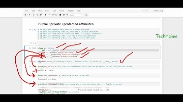 Attributes and Methods in Python | Public / Protected / Private (Mangling) | Techmaima - in Tamil