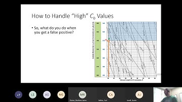 CE 414 Lecture 40: Discretely-Braced Beam Design [cont