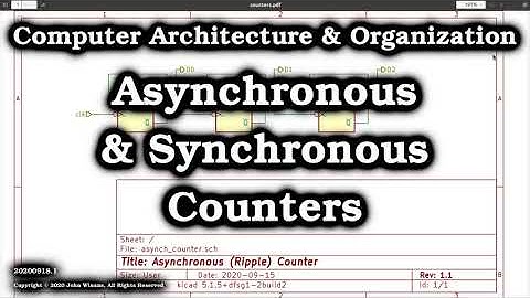 Synchronous & Asynchronous Counters