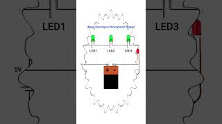 Akım Sınırlayıcı Dirençlerin Önemi Im Ç