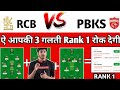 {Gl Rank 1 Team🔥} RCB vs PBKS Dream11 Prediction | RCB vs PBKS Dream11 | RCB vs PBKS | IPL T20 2024