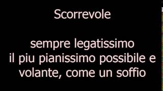 Alberto Ginastera Sonata Op 53 No 2