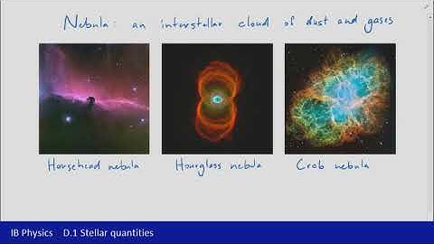 IB Physics (2016) - D.1 Stellar quantities Part 2 - Stars