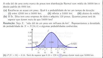 Distribuição de probabilidades - Ex. 3.1 da Aula 3: Distribuição Normal