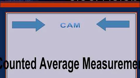 Creating Batches on the Elcometer 456 Top.avi
