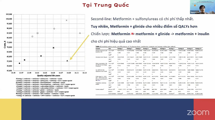 Đánh giá chi phí hiệu quả sử dụng thuốc năm 2024