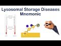 Lysosomal Storage Diseases Tricks Pt 1 | USMLE STEP COMLEX NCLEX