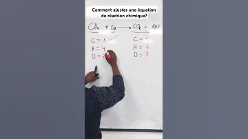 Comment Ajuster Une équation De Réaction Chimique Physiquefacile Apprendrelaphysique Chimie 