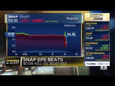 Snap Stock Falls After Warning of Disruptions in 2021