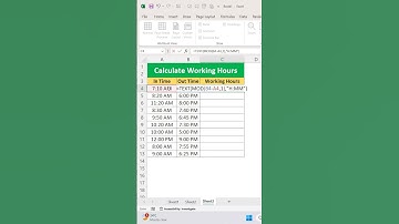 Calculate Working Hours in Excel Easily |  Working Hours Formula in Excel | Excel Trick #excel