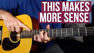 How Beginners Should REALLY Learn Scales