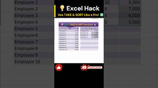 🔥 TAKE & SORTBY excel function 💼📊