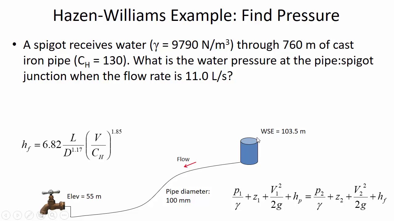 CE 331 Class 5 (24 Jan 2020) HazenWilliams and Manning's equation CE 331 Class 5 (24 Jan 2020) HazenWilliams and Manning's equation