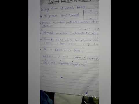 Modern Periodic Table And Salient Features Of Brilliantly Explained You - What Are The Salient Features Of Modern Periodic Table Modern Periodic Table And Salient Features Of Brilliantly Explained You - What Are The Salient Features Of Modern Periodic Table