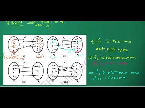 one-one and onto function definition and examples with graph - YouTube