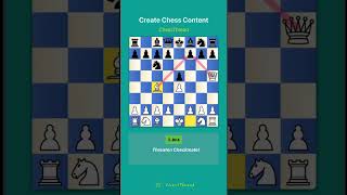 Create and share Chess Content directly on ChessThread.     The ultimate chess content creation suit