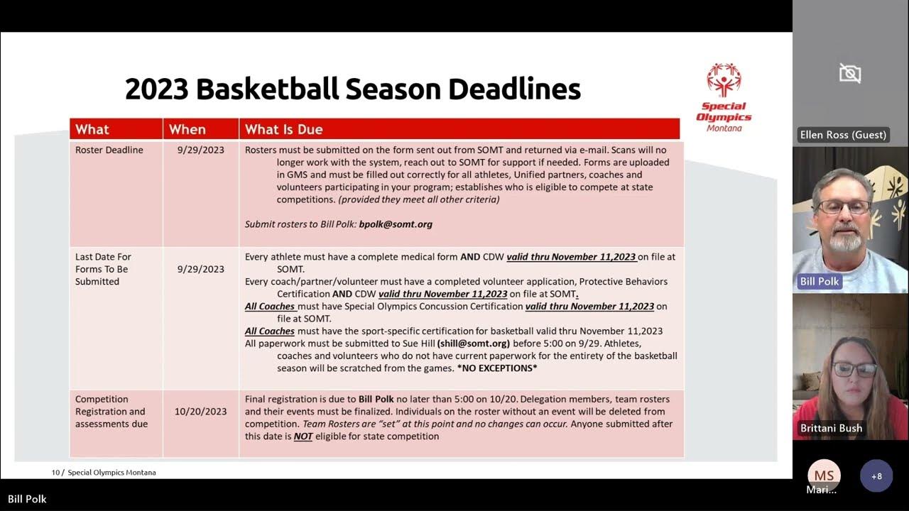 2023 Pre Season Basketball Webinar YouTube