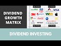 Dividend Growth Matrix