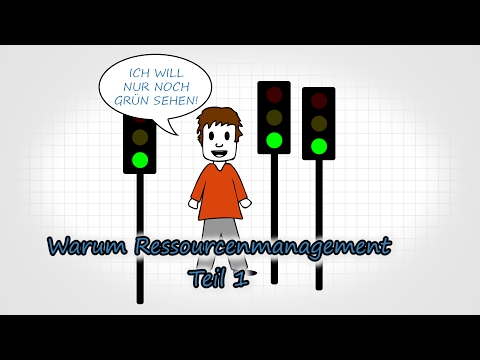 Video: Was ist internationales Ressourcenmanagement?