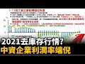 2021去庫存行情?中資企業利潤率現端倪 中國房地產救世界? 20201228《楊世光在金錢爆》第2543集