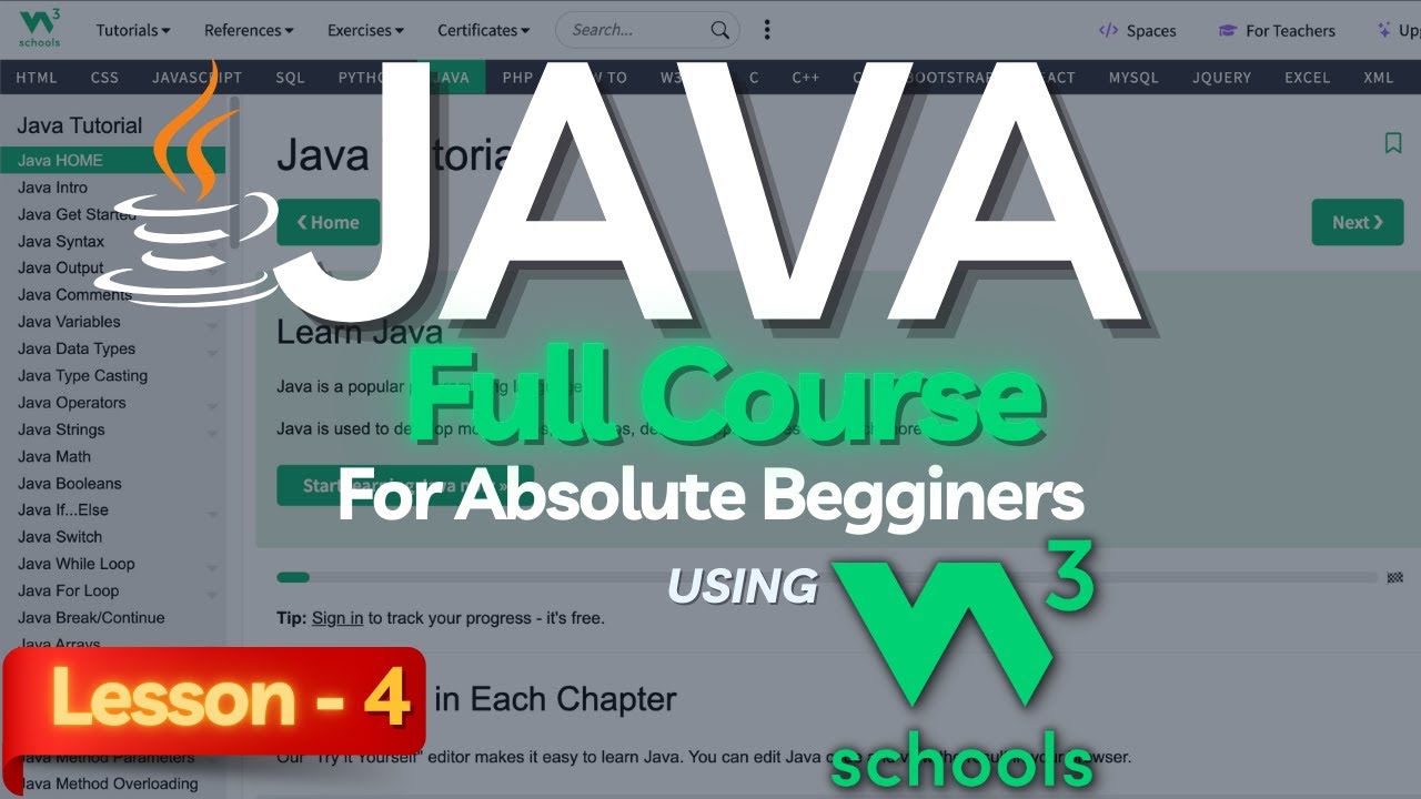 Полный курс Java для начинающих от W3Schools: Урок 4 | Учебное пособие по Java от W3Schools | Тип...