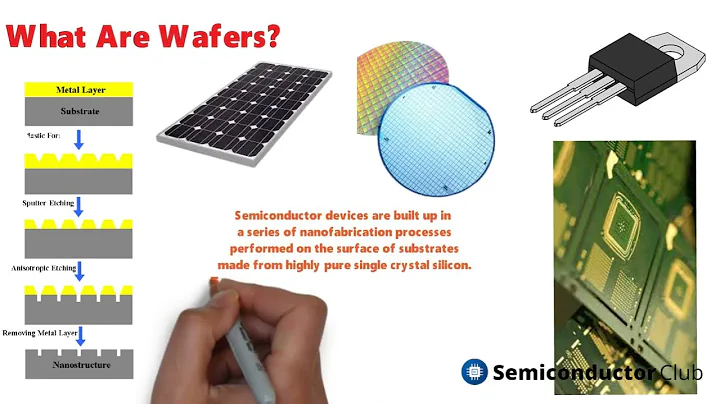 Semiconductor Fabrication Process Steps | What are Wafers? - DayDayNews