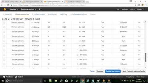 AWS Tutorial#1-Creating EC2 Instance and Accessing it | Madhav