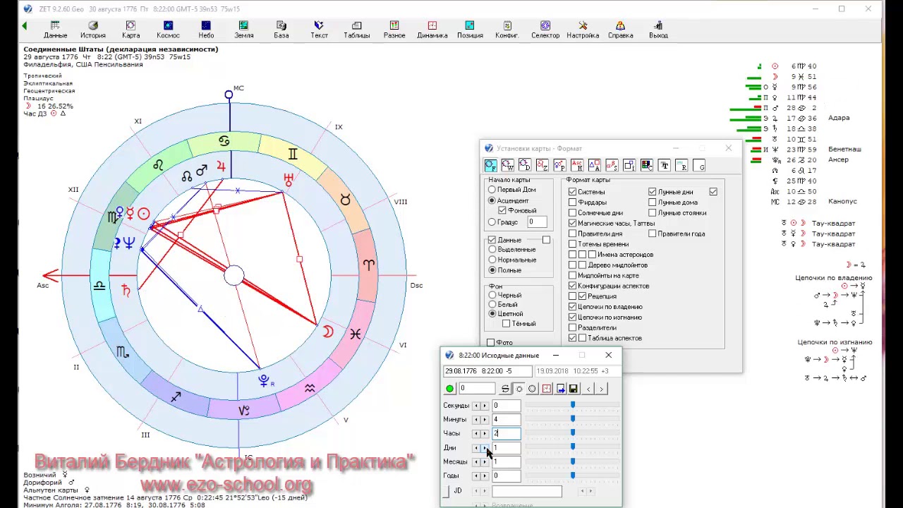 Программа Z9 Натальная Карта