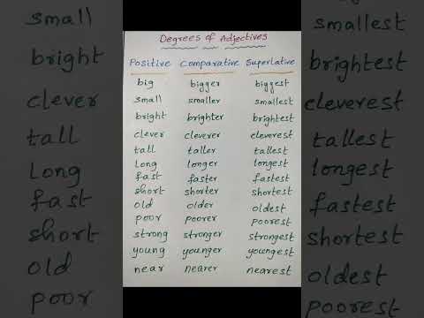 positive, comparative, superlative