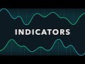 AROON Indicator the technical traders DREAM