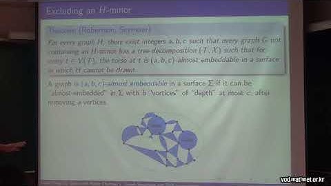 Chun-Hung Liu (Georgia Institute of Technology) / Graph Structures and Well-Quasi-Ordering