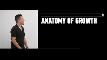 Growth Hacking & Building a Brand