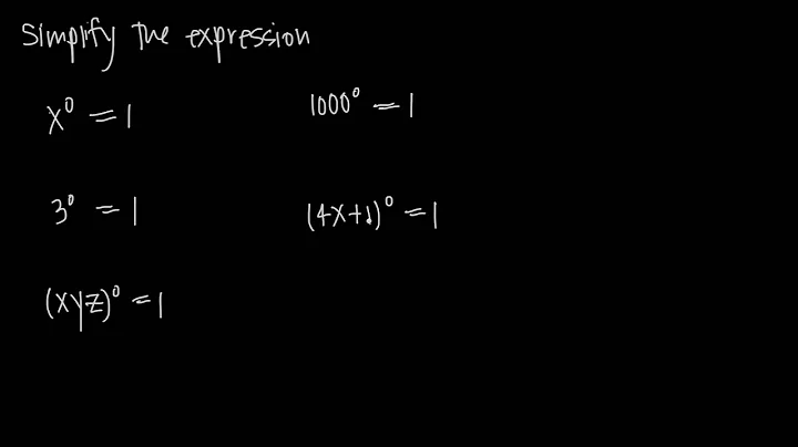zero as an exponent (KristaKingMath)