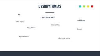 Dysrhythmias | Cardiovascular Emergencies | EMS Study Help