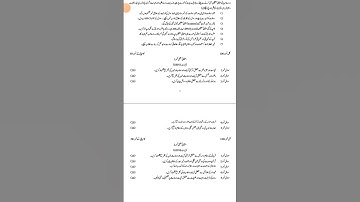 AIOU Code 2952 Question Assignment No 1 Autumn 2025 | 03468885319