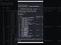 Hack Windows in 60 Seconds (No Password)