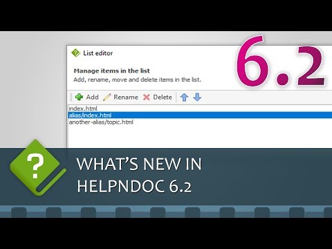 helpndoc helpndoc